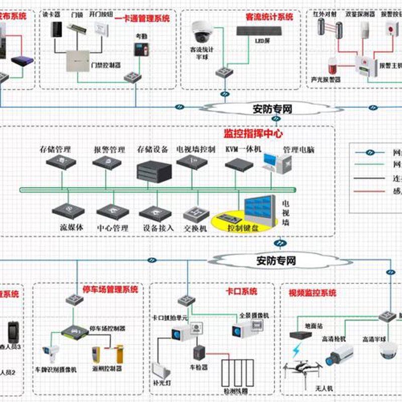 网络维护教程：让你的网络系统更稳定高效